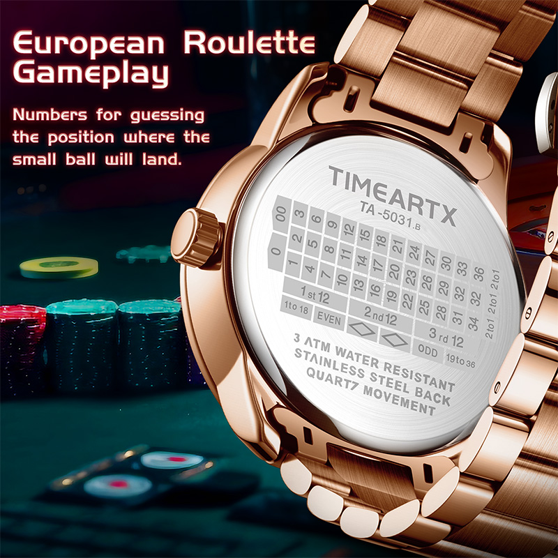TIMEARTX nuovissimi orologi al - Luxury Watch Investment recensione e prezzo