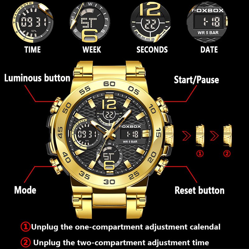 FOXBOX Business Watch Men Fash - Luxury Watch Collection Box recensione e prezzo